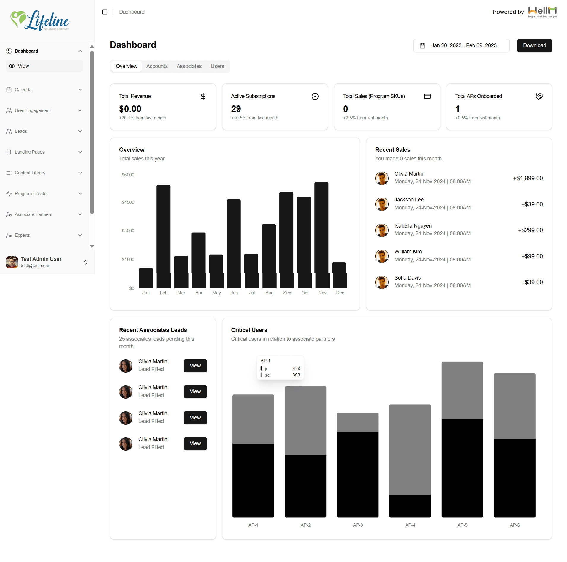 LifelineWellness ERP - Healthcare Management